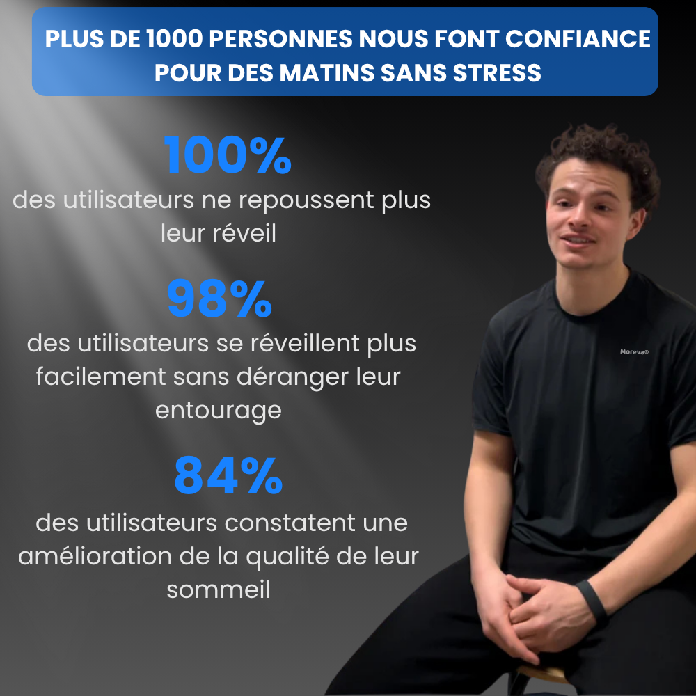 Un Matin Doux Pour Une Journée Sereine