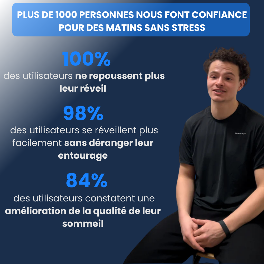 Un réveil discret pour une matinée sans stress